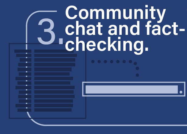 3. Live chat and community fact-checking.